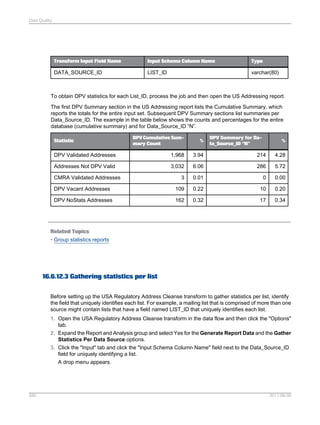 Data Quality

Transform Input Field Name

Input Schema Column Name

Type

DATA_SOURCE_ID

LIST_ID

varchar(80)

To obtain DPV statistics for each List_ID, process the job and then open the US Addressing report.
The first DPV Summary section in the US Addressing report lists the Cumulative Summary, which
reports the totals for the entire input set. Subsequent DPV Summary sections list summaries per
Data_Source_ID. The example in the table below shows the counts and percentages for the entire
database (cumulative summary) and for Data_Source_ID “N”.
DPV Cumulative Summary Count

%

DPV Validated Addresses

1,968

3.94

214

4.28

Addresses Not DPV Valid

3,032

6.06

286

5.72

3

0.01

0

0.00

DPV Vacant Addresses

109

0.22

10

0.20

DPV NoStats Addresses

162

0.32

17

0.34

Statistic

CMRA Validated Addresses

DPV Summary for Data_Source_ID “N”

%

Related Topics
• Group statistics reports

16.6.12.3 Gathering statistics per list
Before setting up the USA Regulatory Address Cleanse transform to gather statistics per list, identify
the field that uniquely identifies each list. For example, a mailing list that is comprised of more than one
source might contain lists that have a field named LIST_ID that uniquely identifies each list.
1. Open the USA Regulatory Address Cleanse transform in the data flow and then click the "Options"
tab.
2. Expand the Report and Analysis group and select Yes for the Generate Report Data and the Gather
Statistics Per Data Source options.
3. Click the "Input" tab and click the "Input Schema Column Name" field next to the Data_Source_ID
field for uniquely identifying a list.
A drop menu appears.

580

2011-06-09

 