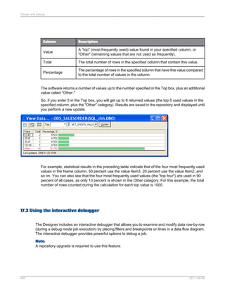 Design and Debug

Column

Description

Value

A "top" (most frequently used) value found in your specified column, or
"Other" (remaining values that are not used as frequently).

Total

The total number of rows in the specified column that contain this value.

Percentage

The percentage of rows in the specified column that have this value compared
to the total number of values in the column.

The software returns a number of values up to the number specified in the Top box, plus an additional
value called "Other."
So, if you enter 5 in the Top box, you will get up to 6 returned values (the top 5 used values in the
specified column, plus the "Other" category). Results are saved in the repository and displayed until
you perform a new update.

For example, statistical results in the preceding table indicate that of the four most frequently used
values in the Name column, 50 percent use the value Item3, 20 percent use the value Item2, and
so on. You can also see that the four most frequently used values (the "top four") are used in 90
percent of all cases, as only 10 percent is shown in the Other category. For this example, the total
number of rows counted during the calculation for each top value is 1000.

17.3 Using the interactive debugger
The Designer includes an interactive debugger that allows you to examine and modify data row-by-row
(during a debug mode job execution) by placing filters and breakpoints on lines in a data flow diagram.
The interactive debugger provides powerful options to debug a job.
Note:
A repository upgrade is required to use this feature.

600

2011-06-09

 