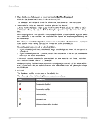 Design and Debug

3. Right-click the line that you want to examine and select Set Filter/Breakpoint.
A line is a line between two objects in a workspace diagram.
The Breakpoint window opens. Its title bar displays the objects to which the line connects.
4. Set and enable a filter or a breakpoint using the options in this window.
A debug filter functions as a simple Query transform with a WHERE clause. Use a filter to reduce
a data set in a debug job execution. Note that complex expressions are not supported in a debug
filter.
Place a debug filter on a line between a source and a transform or two transforms. If you set a filter
and a breakpoint on the same line, The software applies the filter first. The breakpoint can only see
the filtered rows.
Like a filter, you can set a breakpoint between a source and transform or two transforms. A breakpoint
is the location where a debug job execution pauses and returns control to you.
Choose to use a breakpoint with or without conditions.
•
•

If you use a breakpoint without a condition, the job execution pauses for the first row passed to
a breakpoint.
If you use a breakpoint with a condition, the job execution pauses for the first row passed to the
breakpoint that meets the condition.

A breakpoint condition applies to the after image for UPDATE, NORMAL and INSERT row types
and to the before image for a DELETE row type.
Instead of selecting a conditional or unconditional breakpoint, you can also use the Break after 'n'
row(s) option. In this case, the execution pauses when the number of rows you specify pass through
the breakpoint.
5. Click OK.
The Breakpoint enabled icon appears on the selected line.
The software provides the following filter and breakpoint conditions:
Icon

Description

Breakpoint disabled
Breakpoint enabled
Filter disabled
Filter enabled
Filter and breakpoint disabled

602

2011-06-09

 