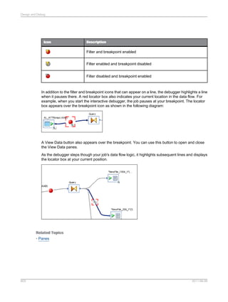 Design and Debug

Icon

Description

Filter and breakpoint enabled
Filter enabled and breakpoint disabled
Filter disabled and breakpoint enabled

In addition to the filter and breakpoint icons that can appear on a line, the debugger highlights a line
when it pauses there. A red locator box also indicates your current location in the data flow. For
example, when you start the interactive debugger, the job pauses at your breakpoint. The locator
box appears over the breakpoint icon as shown in the following diagram:

A View Data button also appears over the breakpoint. You can use this button to open and close
the View Data panes.
As the debugger steps though your job's data flow logic, it highlights subsequent lines and displays
the locator box at your current position.

Related Topics
• Panes

603

2011-06-09

 