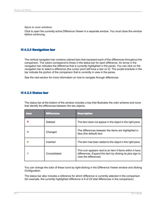SAP BODS Designer PDF