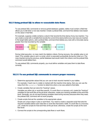 SAP BODS Designer PDF