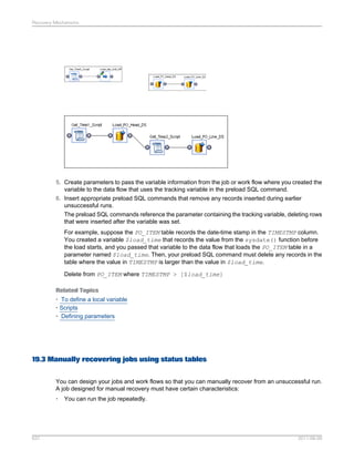 SAP BODS Designer PDF