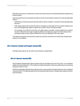 SAP BODS Designer PDF