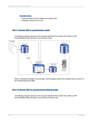 SAP BODS Designer PDF