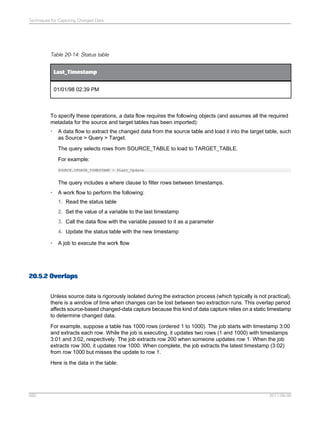 SAP BODS Designer PDF