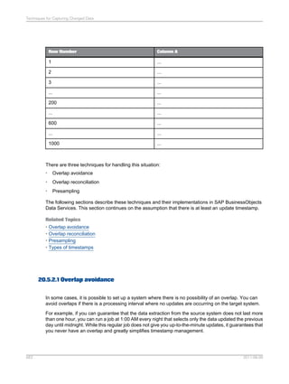 SAP BODS Designer PDF