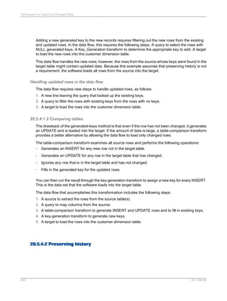 SAP BODS Designer PDF