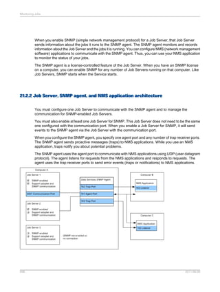 SAP BODS Designer PDF