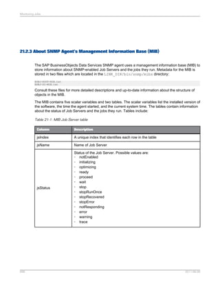 SAP BODS Designer PDF