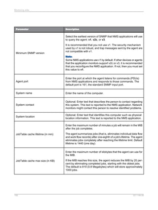 SAP BODS Designer PDF