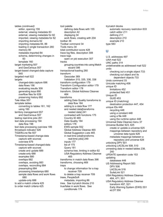 SAP BODS Designer PDF