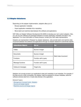 Datastores

5.3 Adapter datastores
Depending on the adapter implementation, adapters allow you to:
•

Browse application metadata

•

Import application metadata into a repository

•

Move batch and real-time data between the software and applications

SAP offers an Adapter Software Development Kit (SDK) to develop your own custom adapters. Also,
you can buy the software pre-packaged adapters to access application metadata and data in any
application. For more information on these products, contact your SAP sales representative.
Adapters are represented in Designer by adapter datastores. Jobs provide batch and real-time data
movement between the software and applications through an adapter datastore's subordinate objects:
Subordinate Objects

Use as

Tables

Source or target

Documents

For

Source or target
Batch data movement

Functions

Function call in query

Message functions

Function call in query

Outbound messages

Target only

Adapters can provide access to an application's data and metadata or just metadata. For example, if
the data source is SQL-compatible, the adapter might be designed to access metadata, while the
software extracts data from or loads data directly to the application.
Related Topics
• Management Console Guide: Adapters
• Source and target objects
• Real-time source and target objects

99

2011-06-09

 
