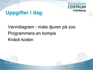 Uppgifter i dag:
Venndiagram - mata djuren på zoo
Programmera en kompis
Knäck koden
 