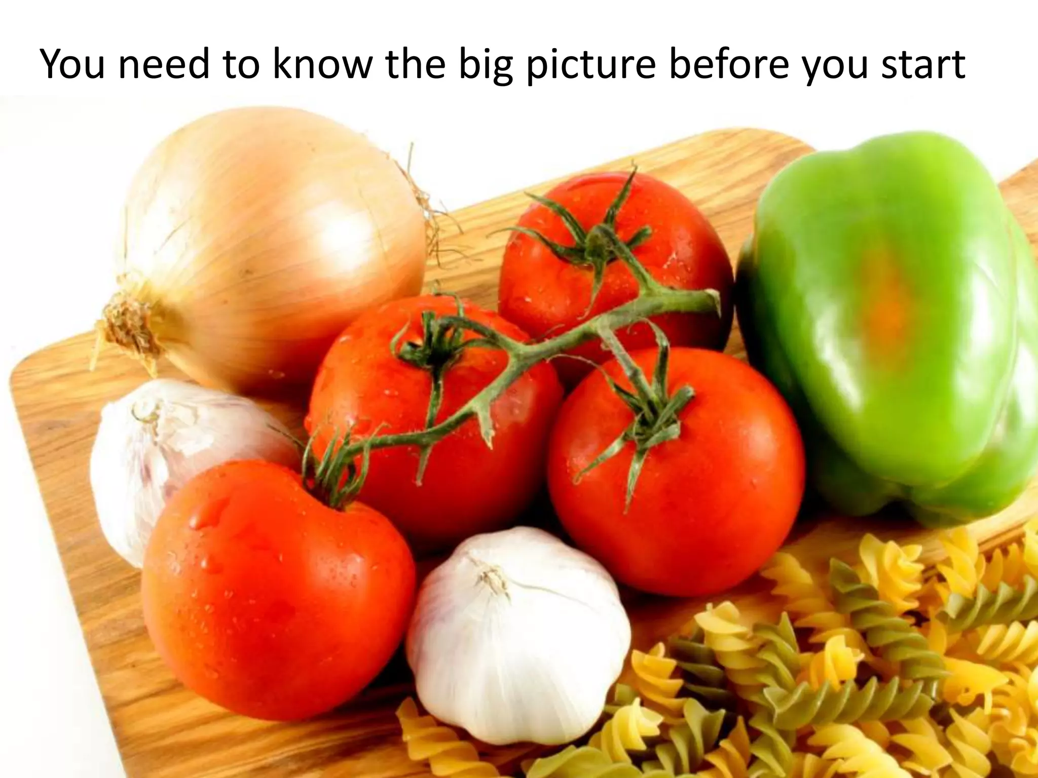 Goal SettingDo you want to:Increase revenue?Decrease costs?Improve customer satisfaction?