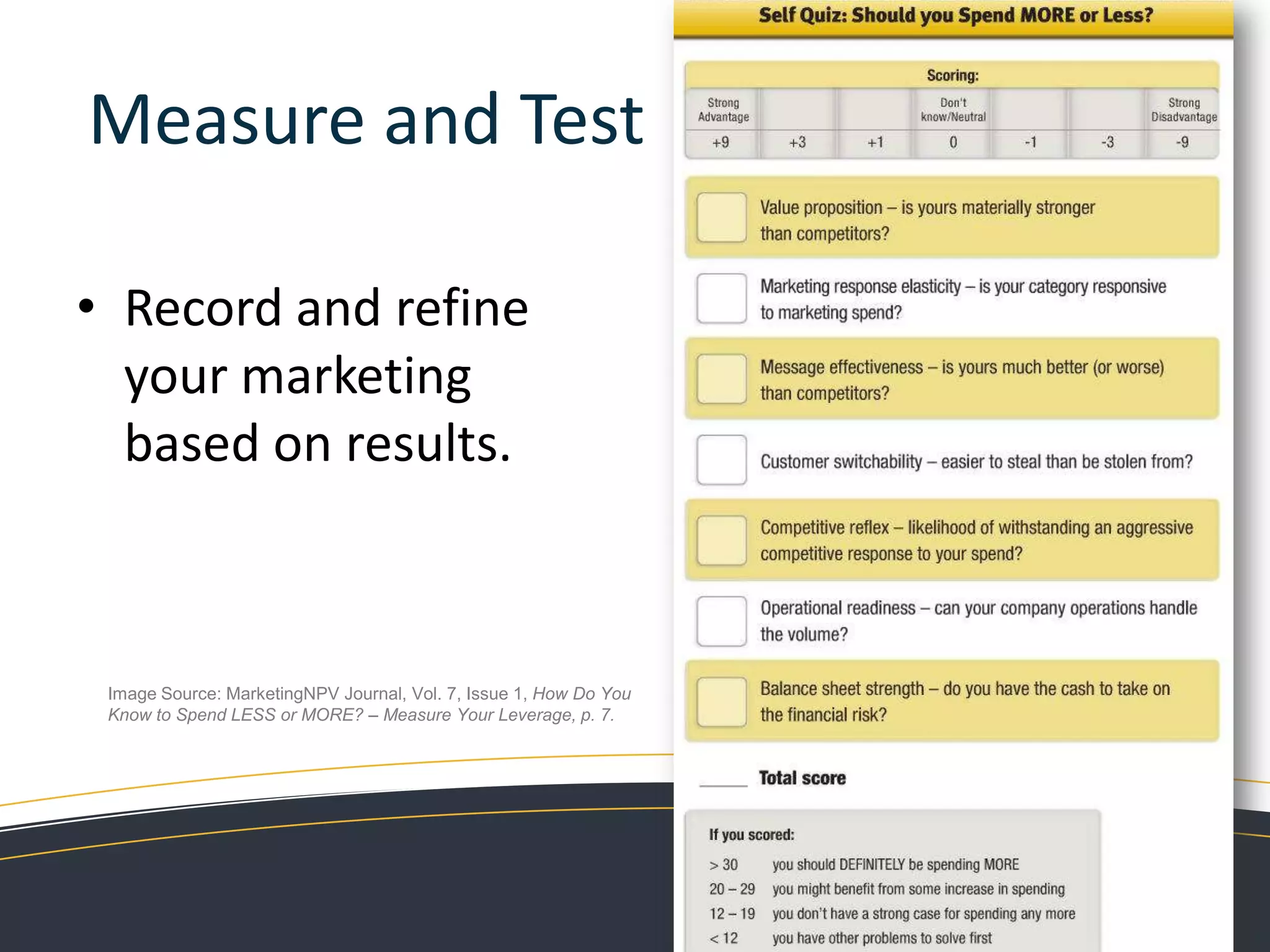 What are your marketing goals and how can you action them?“While customers must be aware of a product to buy it, just increasing awareness without providing a compelling and actionable offer will not drive revenue”Pat LaPointe, Marketing NPV