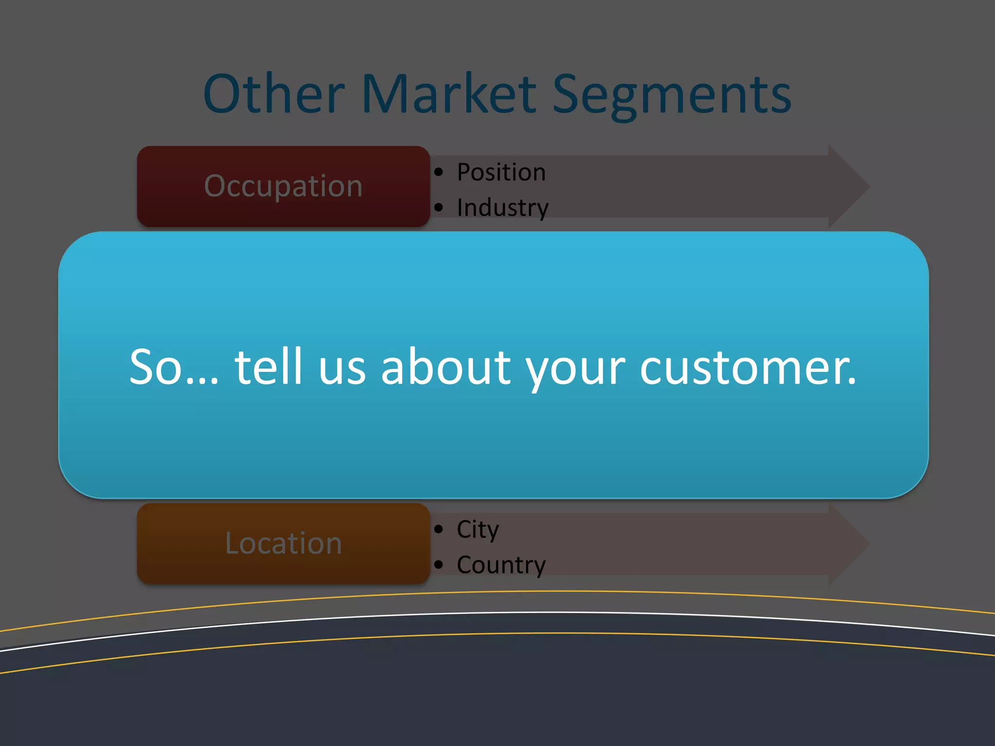   Key “tags” - Title, Headings, Anchors, Alt