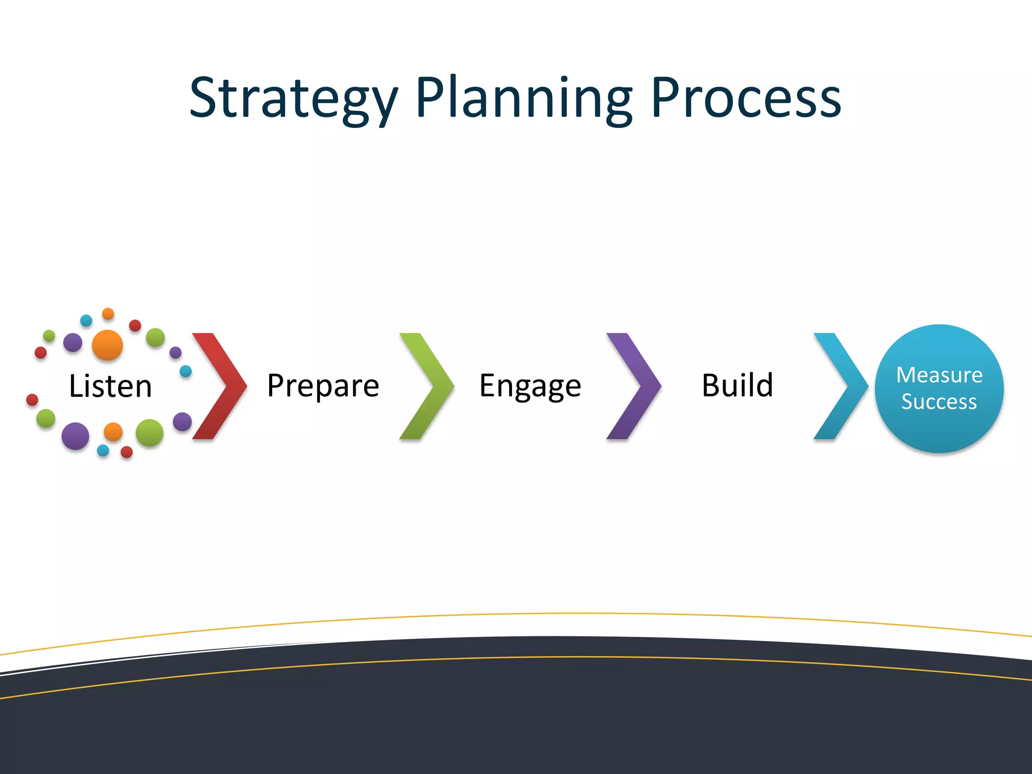 Legal Stuff  Copyright in Australia  (images & text)
