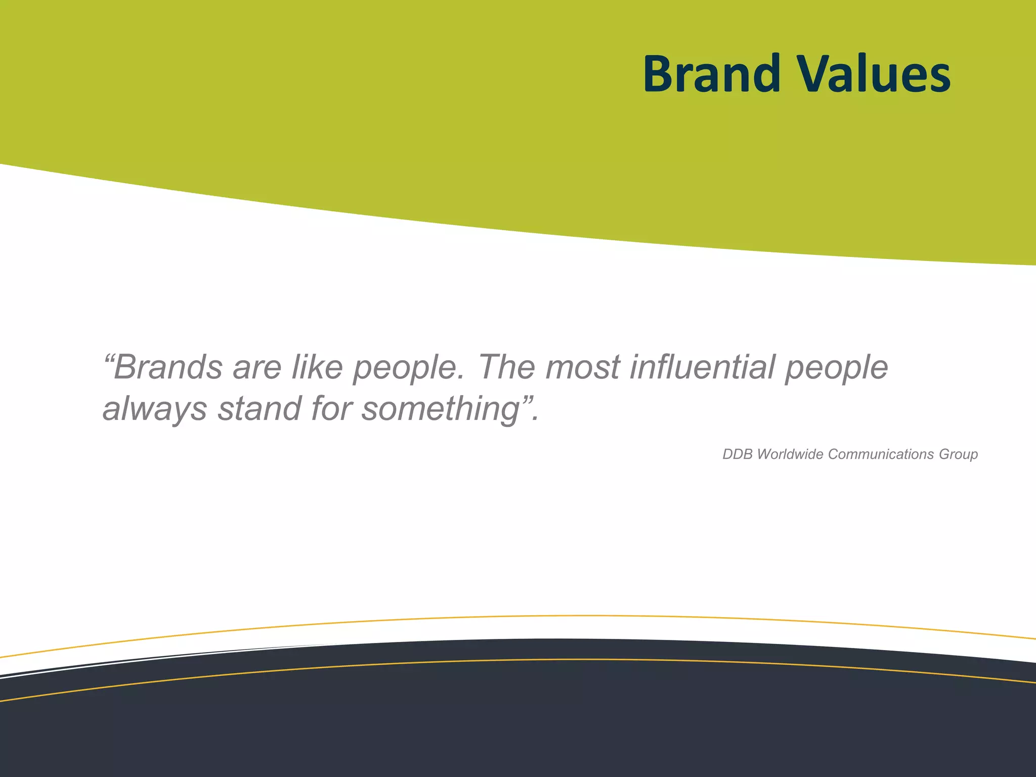 Measure and refineThe Basics MatterAdapted from the Harvard Business Review Blog: Anthony Tjan, Strategy on One Page, Wednesday June 1, 2011.