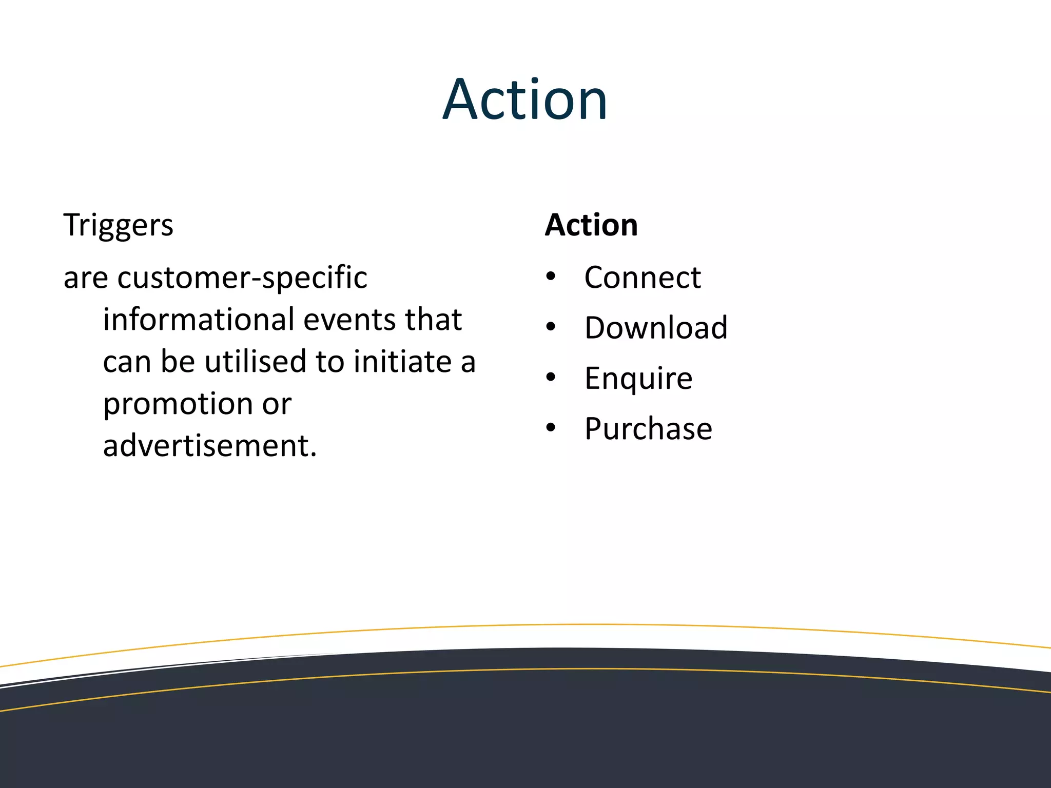 ListenTo Whom Should You Listen?Get to know your customer.