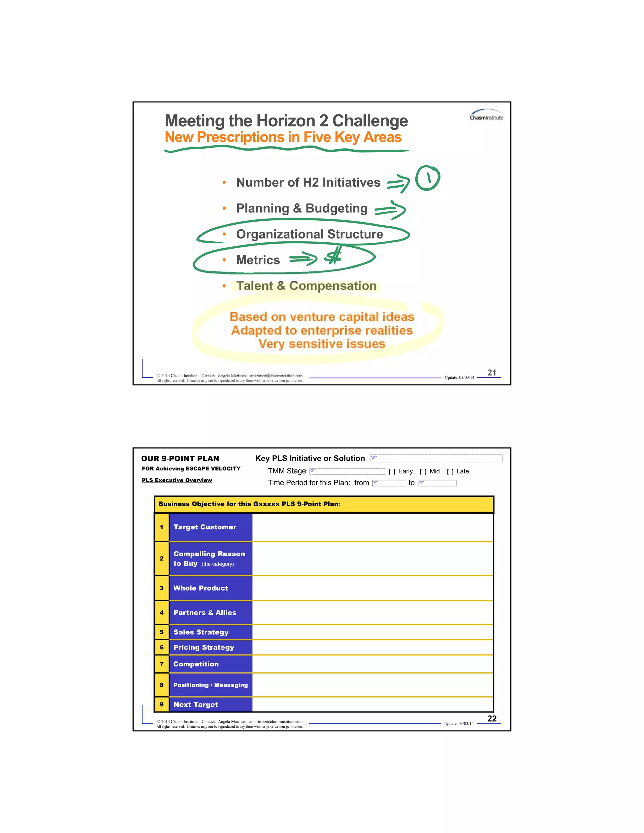 Update: 03/03/14
21© 2014 Chasm Institute Contact: Angela Martinez amartinez@chasminstitute.com
All rights reserved. Contents may not be reproduced in any form without prior written permission.
Meeting the Horizon 2 Challenge
New Prescriptions in Five Key Areas
• Number of H2 Initiatives
• Planning & Budgeting
• Organizational Structure
• Metrics
• Talent & Compensation
Based on venture capital ideas
Adapted to enterprise realities
Very sensitive issues
OUR 9-POINT PLAN
FOR Achieving ESCAPE VELOCITY
PLS Executive Overview
1 Target Customer
2
Compelling Reason
to Buy (the category)
3 Whole Product
4 Partners & Allies
5 Sales Strategy
6 Pricing Strategy
7 Competition
8 Positioning / Messaging
9 Next Target
Business Objective for this Gxxxxx PLS 9-Point Plan:
22

Key PLS Initiative or Solution:
TMM Stage: [ ] Early [ ] Mid [ ] Late
Time Period for this Plan: from to
Update: 03/03/14© 2014 Chasm Institute Contact: Angela Martinez amartinez@chasminstitute.com
All rights reserved. Contents may not be reproduced in any form without prior written permission.




 