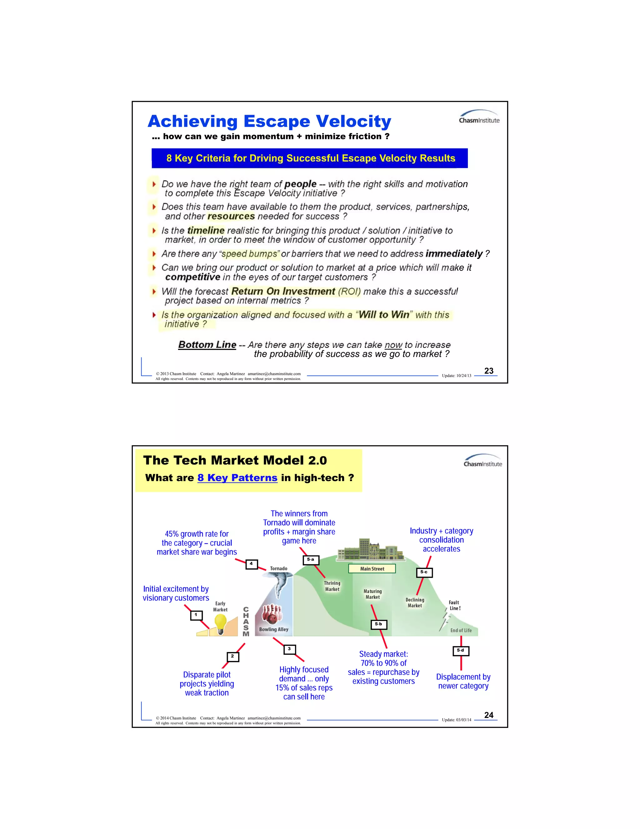 Update: 10/24/13
23© 2013 Chasm Institute Contact: Angela Martinez amartinez@chasminstitute.com
All rights reserved. Contents may not be reproduced in any form without prior written permission.
Achieving Escape Velocity
... how can we gain momentum + minimize friction ?
 Do we have the right team of people -- with the right skills and motivation
to complete this Escape Velocity initiative ?
 Does this team have available to them the product, services, partnerships,
and other resources needed for success ?
 Is the timeline realistic for bringing this product / solution / initiative to
market, in order to meet the window of customer opportunity ?
 Are there any “speed bumps” or barriers that we need to address immediately ?
 Can we bring our product or solution to market at a price which will make it
competitive in the eyes of our target customers ?
 Will the forecast Return On Investment (ROI) make this a successful
project based on internal metrics ?
 Is the organization aligned and focused with a “Will to Win” with this
initiative ?
Bottom Line -- Are there any steps we can take now to increase
the probability of success as we go to market ?
8 Key Criteria for Driving Successful Escape Velocity Results
Update: 03/03/14
24© 2014 Chasm Institute Contact: Angela Martinez amartinez@chasminstitute.com
All rights reserved. Contents may not be reproduced in any form without prior written permission.
Initial excitement by
visionary customers
1
Disparate pilot
projects yielding
weak traction
2
Highly focused
demand ... only
15% of sales reps
can sell here
3
The winners from
Tornado will dominate
profits + margin share
game here
5-a
Industry + category
consolidation
accelerates
5-c
45% growth rate for
the category – crucial
market share war begins
4
Steady market:
70% to 90% of
sales = repurchase by
existing customers
5-b
5-d
Displacement by
newer category
The Tech Market Model 2.0
What are 8 Key Patterns in high-tech ?
 