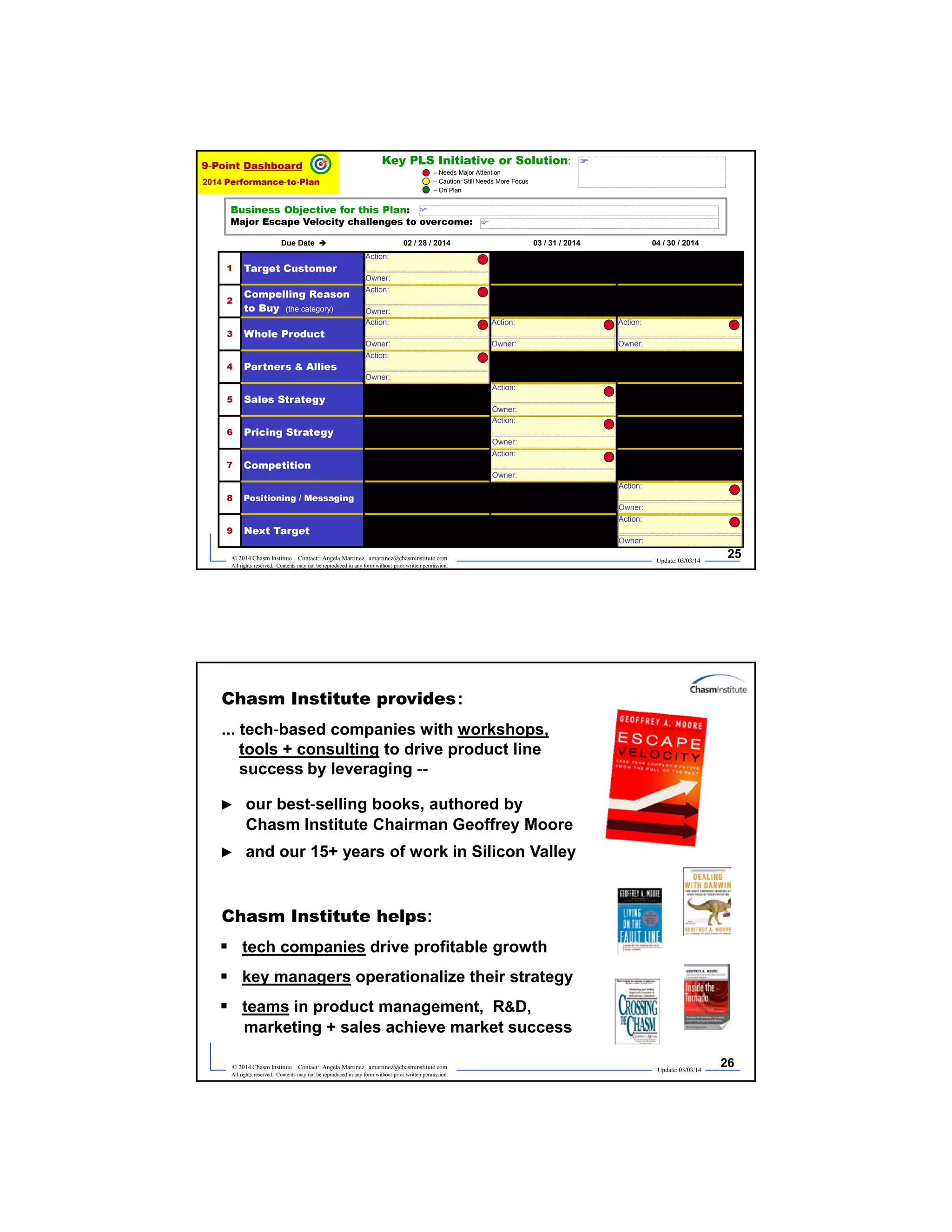 1 Target Customer
2
Compelling Reason
to Buy (the category)
3 Whole Product
4 Partners & Allies
5 Sales Strategy
6 Pricing Strategy
7 Competition
8 Positioning / Messaging
9 Next Target
Business Objective for this Plan:
Major Escape Velocity challenges to overcome:
25Update: 03/03/14
Key PLS Initiative or Solution:
– Needs Major Attention
– Caution: Still Needs More Focus
– On Plan
© 2014 Chasm Institute Contact: Angela Martinez amartinez@chasminstitute.com
All rights reserved. Contents may not be reproduced in any form without prior written permission.


Due Date  02 / 28 / 2014 03 / 31 / 2014 04 / 30 / 2014
9-Point Dashboard
2014 Performance-to-Plan
Action:
Owner:
Action:
Owner:
Action:
Owner:
Action:
Owner:
Action:
Owner:
Action:
Owner:
Action:
Owner:
Action:
Owner:
Action:
Owner:
Action:
Owner:
Action:
Owner:

Update: 03/03/14
26© 2014 Chasm Institute Contact: Angela Martinez amartinez@chasminstitute.com
All rights reserved. Contents may not be reproduced in any form without prior written permission.
Chasm Institute provides:
... tech-based companies with workshops,
tools + consulting to drive product line
success by leveraging --
► our best-selling books, authored by
Chasm Institute Chairman Geoffrey Moore
► and our 15+ years of work in Silicon Valley
Chasm Institute helps:
 tech companies drive profitable growth
 key managers operationalize their strategy
 teams in product management, R&D,
marketing + sales achieve market success
 