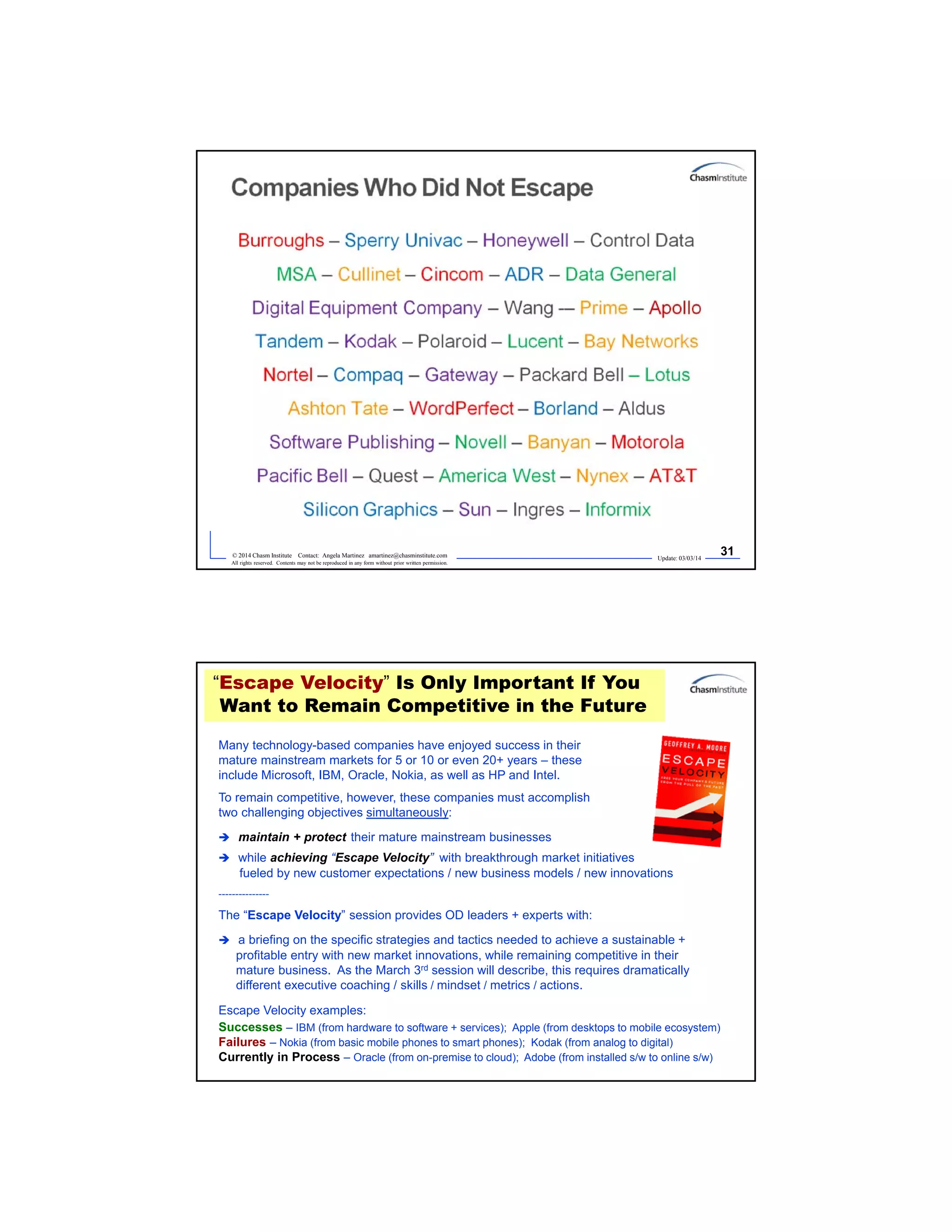 Update: 03/03/14
31© 2014 Chasm Institute Contact: Angela Martinez amartinez@chasminstitute.com
All rights reserved. Contents may not be reproduced in any form without prior written permission.
Update: 03/03/14
32© 2014 Chasm Institute Contact: Angela Martinez amartinez@chasminstitute.com
All rights reserved. Contents may not be reproduced in any form without prior written permission.
Many technology-based companies have enjoyed success in their
mature mainstream markets for 5 or 10 or even 20+ years – these
include Microsoft, IBM, Oracle, Nokia, as well as HP and Intel.
To remain competitive, however, these companies must accomplish
two challenging objectives simultaneously:
 maintain + protect their mature mainstream businesses
 while achieving “Escape Velocity” with breakthrough market initiatives
fueled by new customer expectations / new business models / new innovations
---------------
The “Escape Velocity” session provides OD leaders + experts with:
 a briefing on the specific strategies and tactics needed to achieve a sustainable +
profitable entry with new market innovations, while remaining competitive in their
mature business. As the March 3rd session will describe, this requires dramatically
different executive coaching / skills / mindset / metrics / actions.
Escape Velocity examples:
Successes – IBM (from hardware to software + services); Apple (from desktops to mobile ecosystem)
Failures – Nokia (from basic mobile phones to smart phones); Kodak (from analog to digital)
Currently in Process – Oracle (from on-premise to cloud); Adobe (from installed s/w to online s/w)
“Escape Velocity” Is Only Important If You
Want to Remain Competitive in the Future
 