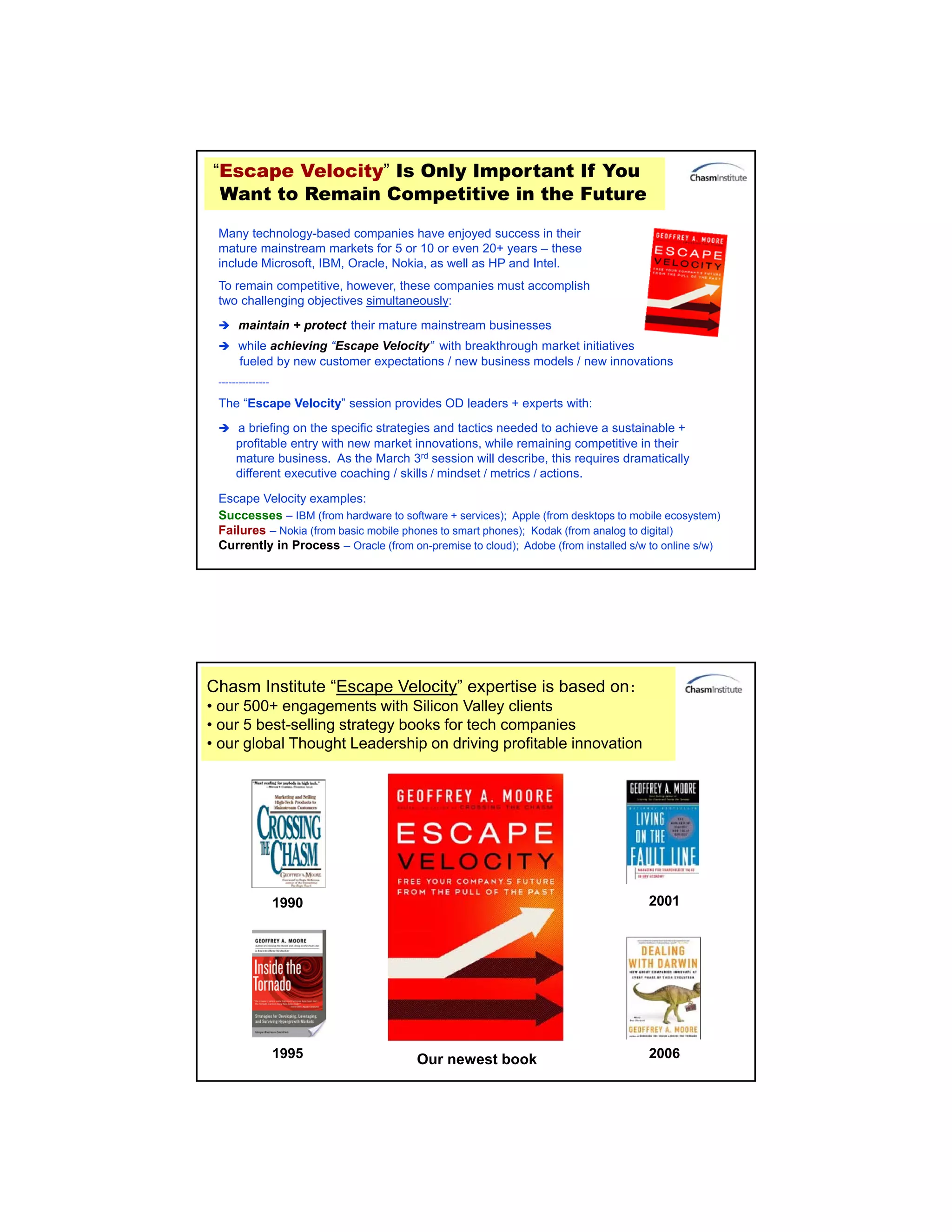 Update: 03/03/14
35© 2014 Chasm Institute Contact: Angela Martinez amartinez@chasminstitute.com
All rights reserved. Contents may not be reproduced in any form without prior written permission.
Many technology-based companies have enjoyed success in their
mature mainstream markets for 5 or 10 or even 20+ years – these
include Microsoft, IBM, Oracle, Nokia, as well as HP and Intel.
To remain competitive, however, these companies must accomplish
two challenging objectives simultaneously:
 maintain + protect their mature mainstream businesses
 while achieving “Escape Velocity” with breakthrough market initiatives
fueled by new customer expectations / new business models / new innovations
---------------
The “Escape Velocity” session provides OD leaders + experts with:
 a briefing on the specific strategies and tactics needed to achieve a sustainable +
profitable entry with new market innovations, while remaining competitive in their
mature business. As the March 3rd session will describe, this requires dramatically
different executive coaching / skills / mindset / metrics / actions.
Escape Velocity examples:
Successes – IBM (from hardware to software + services); Apple (from desktops to mobile ecosystem)
Failures – Nokia (from basic mobile phones to smart phones); Kodak (from analog to digital)
Currently in Process – Oracle (from on-premise to cloud); Adobe (from installed s/w to online s/w)
“Escape Velocity” Is Only Important If You
Want to Remain Competitive in the Future
Our newest book
1990
1995
2001
2006
Chasm Institute “Escape Velocity” expertise is based on:
• our 500+ engagements with Silicon Valley clients
• our 5 best-selling strategy books for tech companies
• our global Thought Leadership on driving profitable innovation
 