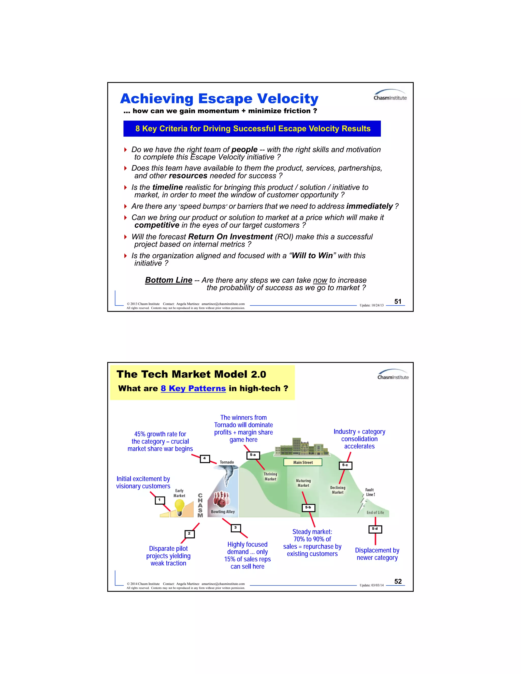 Update: 10/24/13
51© 2013 Chasm Institute Contact: Angela Martinez amartinez@chasminstitute.com
All rights reserved. Contents may not be reproduced in any form without prior written permission.
Achieving Escape Velocity
... how can we gain momentum + minimize friction ?
 Do we have the right team of people -- with the right skills and motivation
to complete this Escape Velocity initiative ?
 Does this team have available to them the product, services, partnerships,
and other resources needed for success ?
 Is the timeline realistic for bringing this product / solution / initiative to
market, in order to meet the window of customer opportunity ?
 Are there any “speed bumps” or barriers that we need to address immediately ?
 Can we bring our product or solution to market at a price which will make it
competitive in the eyes of our target customers ?
 Will the forecast Return On Investment (ROI) make this a successful
project based on internal metrics ?
 Is the organization aligned and focused with a “Will to Win” with this
initiative ?
Bottom Line -- Are there any steps we can take now to increase
the probability of success as we go to market ?
8 Key Criteria for Driving Successful Escape Velocity Results
Update: 03/03/14
52© 2014 Chasm Institute Contact: Angela Martinez amartinez@chasminstitute.com
All rights reserved. Contents may not be reproduced in any form without prior written permission.
Initial excitement by
visionary customers
1
Disparate pilot
projects yielding
weak traction
2
Highly focused
demand ... only
15% of sales reps
can sell here
3
The winners from
Tornado will dominate
profits + margin share
game here
5-a
Industry + category
consolidation
accelerates
5-c
45% growth rate for
the category – crucial
market share war begins
4
Steady market:
70% to 90% of
sales = repurchase by
existing customers
5-b
5-d
Displacement by
newer category
The Tech Market Model 2.0
What are 8 Key Patterns in high-tech ?
 