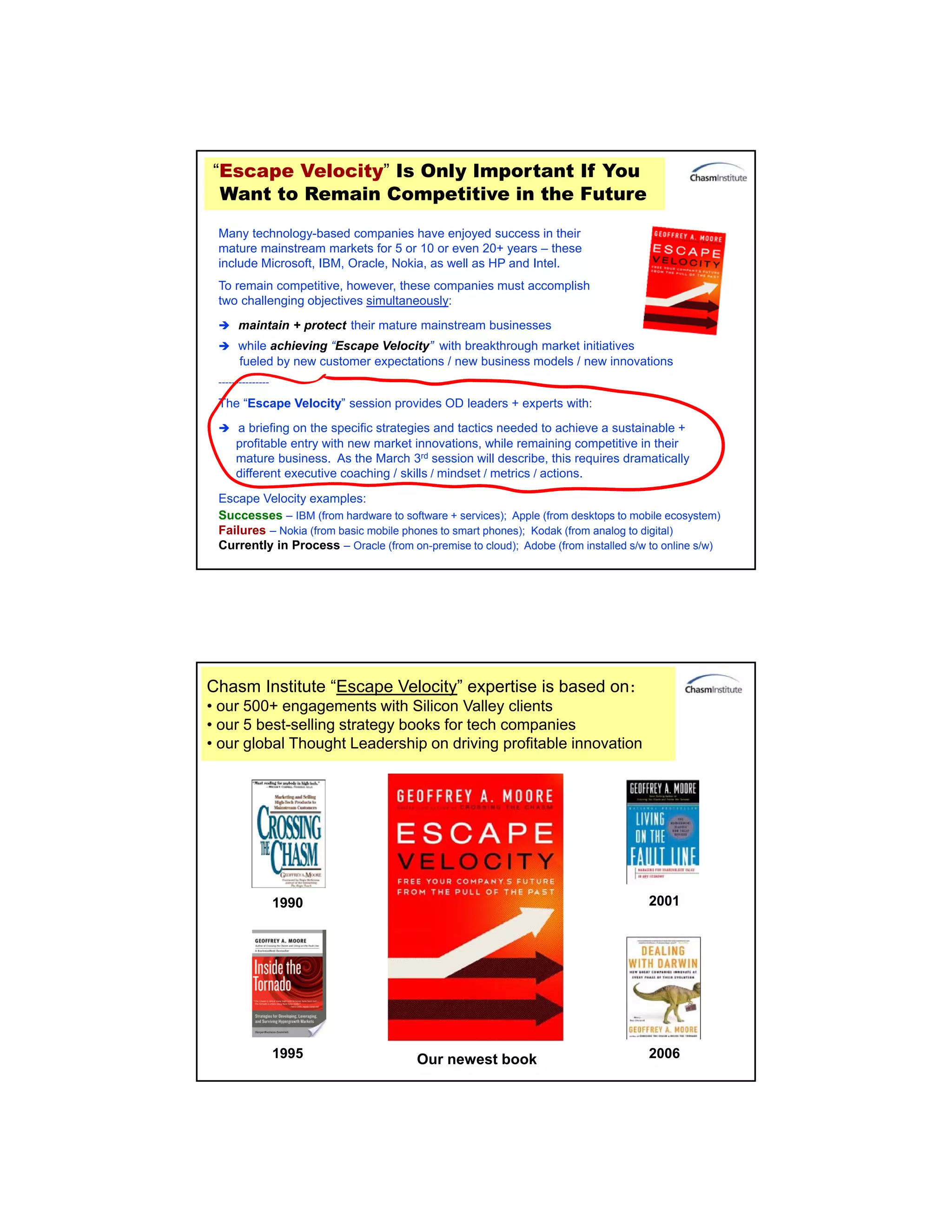 Update: 03/03/14
7© 2014 Chasm Institute Contact: Angela Martinez amartinez@chasminstitute.com
All rights reserved. Contents may not be reproduced in any form without prior written permission.
Many technology-based companies have enjoyed success in their
mature mainstream markets for 5 or 10 or even 20+ years – these
include Microsoft, IBM, Oracle, Nokia, as well as HP and Intel.
To remain competitive, however, these companies must accomplish
two challenging objectives simultaneously:
 maintain + protect their mature mainstream businesses
 while achieving “Escape Velocity” with breakthrough market initiatives
fueled by new customer expectations / new business models / new innovations
---------------
The “Escape Velocity” session provides OD leaders + experts with:
 a briefing on the specific strategies and tactics needed to achieve a sustainable +
profitable entry with new market innovations, while remaining competitive in their
mature business. As the March 3rd session will describe, this requires dramatically
different executive coaching / skills / mindset / metrics / actions.
Escape Velocity examples:
Successes – IBM (from hardware to software + services); Apple (from desktops to mobile ecosystem)
Failures – Nokia (from basic mobile phones to smart phones); Kodak (from analog to digital)
Currently in Process – Oracle (from on-premise to cloud); Adobe (from installed s/w to online s/w)
“Escape Velocity” Is Only Important If You
Want to Remain Competitive in the Future
Our newest book
1990
1995
2001
2006
Chasm Institute “Escape Velocity” expertise is based on:
• our 500+ engagements with Silicon Valley clients
• our 5 best-selling strategy books for tech companies
• our global Thought Leadership on driving profitable innovation
 