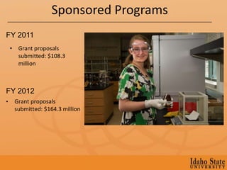 Sponsored Programs
FY 2011
    • Grant proposals
      submitted: $108.3
      million



FY 2012
•    Grant proposals
     submitted: $164.3 million
 