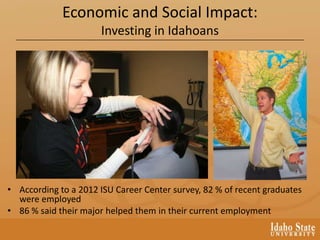 Economic and Social Impact:
Investing in Idahoans
• According to a 2012 ISU Career Center survey, 82 % of recent graduates
were employed
• 86 % said their major helped them in their current employment
 