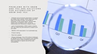 P R O B L E M S W I T H S B O M
A N D V E X A N D S O L U T I O N S
F O R A U T O M A T I O N O F
S B O M A N D V E X
• : Pedigree and provenance information: to support
the supply chain custody, SPDX needs improved
data on the place of origin, chronology of
ownership, or the known history, and this data
needs to be correlated to VEX, including
relationships and interactions integrity checks
• : Lack of representation: SPDX needs to identify
VEX use cases and add elements to support such
use cases
• : SBOM to VEX association in an automated way
• : Product naming
• : Real-time updates
• : Ethical challenges: One of the ethical challenges
for SBOMs and VEXs is the question why software
producers would create something that would
allow consumers to openly look at the code
vulnerabilities
 