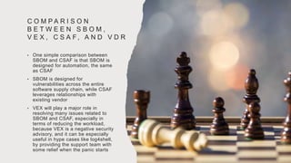 C O M P A R I S O N
B E T W E E N S B O M ,
V E X , C S A F , A N D V D R
• One simple comparison between
SBOM and CSAF is that SBOM is
designed for automation, the same
as CSAF
• SBOM is designed for
vulnerabilities across the entire
software supply chain, while CSAF
leverages relationships with
existing vendor
• VEX will play a major role in
resolving many issues related to
SBOM and CSAF, especially in
terms of reducing the workload,
because VEX is a negative security
advisory, and it can be especially
useful in hype cases like log4shell,
by providing the support team with
some relief when the panic starts
 
