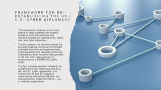F R A M E W O R K F O R R E -
E S T A B L I S H I N G T H E U K /
U . S . C Y B E R D I P L O M A C Y
• This framework is based on our work
based on data collected and shared
evidence from policymakers and
decision-makers on cybersecurity, cyber-
risk, and cyber-diplomacy
• The first phase is to improve access for
the policymaking community to the best
available evidence and expertise from
existing partnership networks and invite
collaborators from industry that operates
in UK and U.S. cybersecurity, to
reciprocate on a SBOM/VEX public
policy
• The first complex problem related to re-
establishing cyber diplomacy with U.S.,
UK, and EU cyber regulations, is to
ensure the UK and EU audience
understands that without SBOMs, we
cannot position where the risk is – e.g.,
in software applications
 