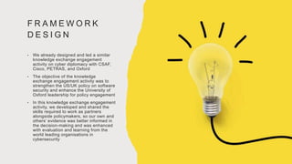 F R A M E W O R K
D E S I G N
• We already designed and led a similar
knowledge exchange engagement
activity on cyber diplomacy with CSAF,
Cisco, PETRAS, and Oxford
• The objective of the knowledge
exchange engagement activity was to
strengthen the US/UK policy on software
security and enhance the University of
Oxford leadership for policy engagement
• In this knowledge exchange engagement
activity, we developed and shared the
skills required to work as partners
alongside policymakers, so our own and
others’ evidence was better informed in
the decision-making and was enhanced
with evaluation and learning from the
world leading organisations in
cybersecurity
 