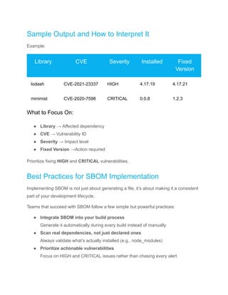 SBOM & CVE Explained: A Practical Guide to App Security | PDF