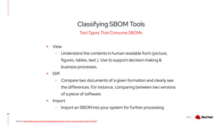 Sample Sbom Report.pdf SBOM, Is It 42? | PDF