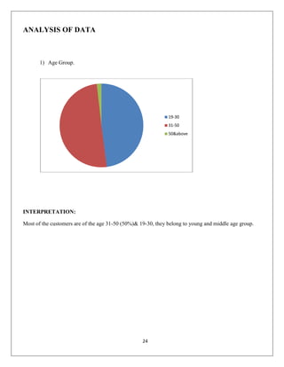 ANALYSIS OF DATA

1) Age Group.

19-30
31-50
50&above

INTERPRETATION:
Most of the customers are of the age 31-50 (50%)& 19-30, they belong to young and middle age group.

24

 