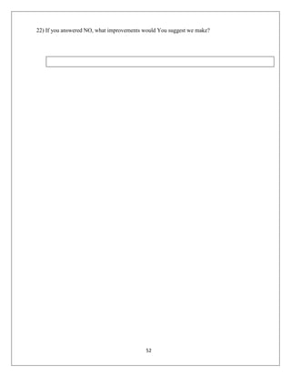 22) If you answered NO, what improvements would You suggest we make?

52

 