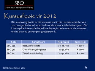 Kursusfooie vir 2012
        Die inskrywingsfooie vir die kursusse wat in die tweede semester van
        2012 aangebied word, word in die onderstaande tabel uiteengesit. Die
        kursusgelde is ten volle betaalbaar by registrasie – nadat die aansoek
        om inskrywing ontvang en goedgekeur is.


        Kode                 Kursusnaam           Registrasie     Kursusfooi
    SBO 110         Bestuurskonsepte               20- 31 Julie     R 2400
    SBO 510         Christelike wysbegeerte        20-31 Julie      R 2400
    SBO 710         Tekenkuns (inleiding)          20-31 Julie      R 2000




SBO Bekendstelling _2012                                                     9
 