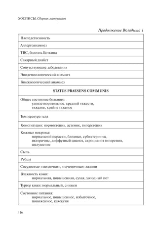 ХОСПИСЫ. Сборник материалов
116
Наследственность
Аллергоанамнез
ТВС, болезнь Боткина
Сахарный диабет
Сопутствующие заболевания
Эпидемиологический анамнез
Гинекологический анамнез
STATUS PRAESENS COMMUNIS
Общее состояние больного:
удовлетворительное, средней тяжести,
тяжелое, крайне тяжелое
Температура тела
Конституция: нормостеник, астеник, гиперстеник
Кожные покровы:
нормальной окраски, бледные, субиктеричны,
иктеричны, диффузный цианоз, акроцианоз гиперемия,
шелушение
Сыпь
Рубцы
Сосудистые «звездочки», «печеночные» ладони
Влажность кожи:
нормальная, повышенная, сухая, холодный пот
Тургор кожи: нормальный, снижен
Состояние питания:
нормальное, повышенное, избыточное,
пониженное, кахексия
Продолжение Вкладыша 1
 