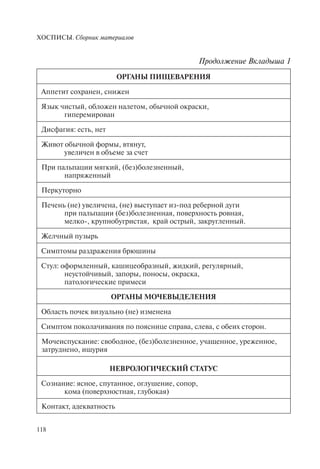 ХОСПИСЫ. Сборник материалов
118
ОРГАНЫ ПИЩЕВАРЕНИЯ
Аппетит сохранен, снижен
Язык чистый, обложен налетом, обычной окраски,
гиперемирован
Дисфагия: есть, нет
Живот обычной формы, втянут,
увеличен в объеме за счет
При пальпации мягкий, (без)болезненный,
напряженный
Перкуторно
Печень (не) увеличена, (не) выступает из-под реберной дуги
при пальпации (без)болезненная, поверхность ровная,
мелко-, крупнобугристая, край острый, закругленный.
Желчный пузырь
Симптомы раздражения брюшины
Стул: оформленный, кашицеобразный, жидкий, регулярный,
неустойчивый, запоры, поносы, окраска,
патологические примеси
ОРГАНЫ МОЧЕВЫДЕЛЕНИЯ
Область почек визуально (не) изменена
Симптом поколачивания по пояснице справа, слева, с обеих сторон.
Мочеиспускание: свободное, (без)болезненное, учащенное, уреженное,
затруднено, ишурия
НЕВРОЛОГИЧЕСКИЙ СТАТУС
Сознание: ясное, спутанное, оглушение, сопор,
кома (поверхностная, глубокая)
Контакт, адекватность
Продолжение Вкладыша 1
 