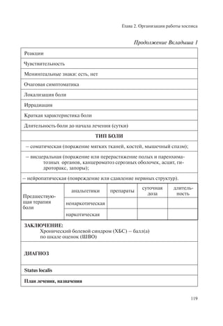 Глава 2. Организация работы хосписа
119
Реакции
Чувствительность
Менингеальные знаки: есть, нет
Очаговая симптоматика
Локализация боли
Иррадиация
Краткая характеристика боли
Длительность боли до начала лечения (сутки)
ТИП БОЛИ
– соматическая (поражение мягких тканей, костей, мышечный спазм);
– висцеральная (поражение или перерастяжение полых и паренхима-
тозных органов, канцероматоз серозных оболочек, асцит, ги-
дроторакс, запоры);
– нейропатическая (повреждение или сдавление нервных структур).
Предшествую-
щая терапия
боли
анальгетики препараты
суточная
доза
длитель-
ность
ненаркотическая
наркотическая
ЗАКЛЮЧЕНИЕ:
Хронический болевой синдром (ХБС) – балл(а)
по шкале оценок (ШВО)
ДИАГНОЗ
Status localis
План лечения, назначения
Продолжение Вкладыша 1
 