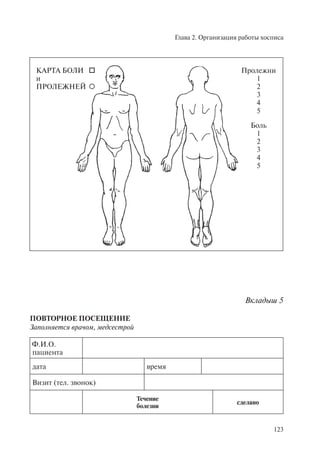 Глава 2. Организация работы хосписа
123
Вкладыш 5
ПОВТОРНОЕ ПОСЕЩЕНИЕ
Заполняется врачом, медсестрой
Ф.И.О.
пациента
дата время
Визит (тел. звонок)
Течение
болезни
сделано
Пролежни
1
2
3
4
5
КАРТА БОЛИ
и
ПРОЛЕЖНЕЙ
Боль
1
2
3
4
5
 