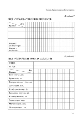 Глава 2. Организация работы хосписа
127
Вкладыш 7
ЛИСТ УЧЕТА ЛЕКАРСТВЕННЫХ ПРЕПАРАТОВ
Дата
Препарат
Подпись
ст. медсестры
Подпись
медсестры
Вкладыш 8
ЛИСТ УЧЕТА СРЕДСТВ УХОДА ЗА БОЛЬНЫМИ
Ф.И.О.
№ И/Б
Дата
Препарат
Бинт н/стер., шт.
Бранолинд, шт.
Гемостатическая губка, шт.
Диоксидин, амп.
Камфорный спирт, фл.
Капельная система, шт.
Катетер «Фолея», шт.
Левомиколь, мазь
Метилуроцил, мазь
Мочеприемник, шт.
 