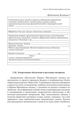 Глава 2. Организация работы хосписа
129
Симптоматическое лечение в процессе наблюдения проводилось
по поводу1
жалоб на боли, тошноту, рвоту, одышку, кашель,
нарушение выделительных функций мочевой и пищеварительной
систем _______________________________________________________
______________________________________________________________
______________________________________________________________
Обработка стом, ран, массаж, гимнастика, инъекции __________________
______________________________________________________________
Социальная помощь: предоставление средств ухода, туалет больного,
работа по дому, посещение, помощь в оформлении группы инвалидности,
посещение в больнице и др.______________________________________
_____________________________________________________________
Психологическая помощь _______________________________________
Духовная помощь ______________________________________________
Работа с родственниками: обучение навыкам ухода за больным,
технике инъекций _____________________________________________
_________________
Пациент скончался ____________, где _____________________________
(дата)
в связи с прогрессированием _____________________________________
Заключительный клинический диагноз: ____________________________
______________________________________________________________
2.10. Лекарственное обеспечение и расходные материалы
Лекарственное обеспечение Первого Московского хосписа осу-
ществляется из средств городского бюджета и внебюджетных (благо-
творительных) средств. Ниже (табл. 5) приводится перечень препаратов
и средств по уходу за пациентами, наиболее интенсивно используемых
в Первом Московском хосписе, с указанием их среднего годового по-
требления. Эта информация поможет вновь открывающимся хосписам
в планировании и организации лекарственного обеспечения и обе-
спечения расходными материалами. При использовании таблицы в
качестве справочного материала следует, однако, учитывать, что в ней
приводятся лишь приблизительные (усредненные) данные. Количе-
ство расходуемых медикаментов и средств по уходу может колебаться
Продолжение Вкладыша 9
 
