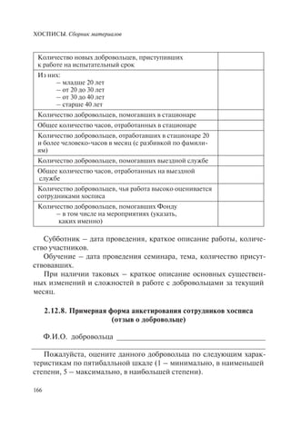 ХОСПИСЫ. Сборник материалов
166
Количество новых добровольцев, приступивших
к работе на испытательный срок
Из них:
– младше 20 лет
– от 20 до 30 лет
– от 30 до 40 лет
– старше 40 лет
Количество добровольцев, помогавших в стационаре
Общее количество часов, отработанных в стационаре
Количество добровольцев, отработавших в стационаре 20
и более человеко-часов в месяц (с разбивкой по фамили-
ям)
Количество добровольцев, помогавших выездной службе
Общее количество часов, отработанных на выездной
службе
Количество добровольцев, чья работа высоко оценивается
сотрудниками хосписа
Количество добровольцев, помогавших Фонду
– в том числе на мероприятиях (указать,
каких именно)
Субботник – дата проведения, краткое описание работы, количе-
ство участников.
Обучение – дата проведения семинара, тема, количество присут-
ствовавших.
При наличии таковых – краткое описание основных существен-
ных изменений и сложностей в работе с добровольцами за текущий
месяц.
2.12.8. Примерная форма анкетирования сотрудников хосписа
(отзыв о добровольце)
Ф.И.О. добровольца _____________________________________
_________________________________________________________
Пожалуйста, оцените данного добровольца по следующим харак-
теристикам по пятибалльной шкале (1 – минимально, в наименьшей
степени, 5 – максимально, в наибольшей степени).
 