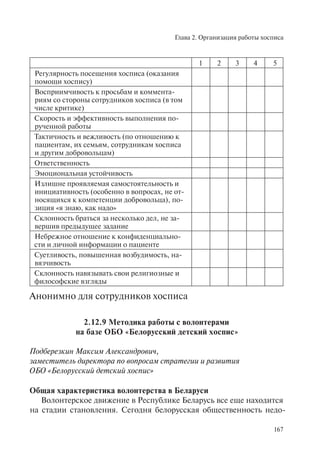 Глава 2. Организация работы хосписа
167
1 2 3 4 5
Регулярность посещения хосписа (оказания
помощи хоспису)
Восприимчивость к просьбам и коммента-
риям со стороны сотрудников хосписа (в том
числе критике)
Скорость и эффективность выполнения по-
рученной работы
Тактичность и вежливость (по отношению к
пациентам, их семьям, сотрудникам хосписа
и другим добровольцам)
Ответственность
Эмоциональная устойчивость
Излишне проявляемая самостоятельность и
инициативность (особенно в вопросах, не от-
носящихся к компетенции добровольца), по-
зиция «я знаю, как надо»
Склонность браться за несколько дел, не за-
вершив предыдущее задание
Небрежное отношение к конфиденциально-
сти и личной информации о пациенте
Суетливость, повышенная возбудимость, на-
вязчивость
Склонность навязывать свои религиозные и
философские взгляды
Анонимно для сотрудников хосписа
2.12.9 Методика работы с волонтерами
на базе ОБО «Белорусский детский хоспис»
Подберезкин Максим Александрович,
заместитель директора по вопросам стратегии и развития
ОБО «Белорусский детский хоспис»
Общая характеристика волонтерства в Беларуси
Волонтерское движение в Республике Беларусь все еще находится
на стадии становления. Сегодня белорусская общественность недо-
 